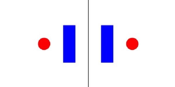 Nguyên tắc cân bằng: đối xứng và bất đối xứng